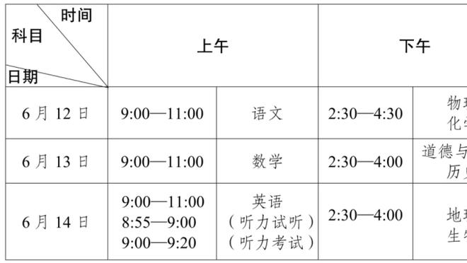 惨淡！国足亚洲杯集训名单仅吴少聪一名留洋球员